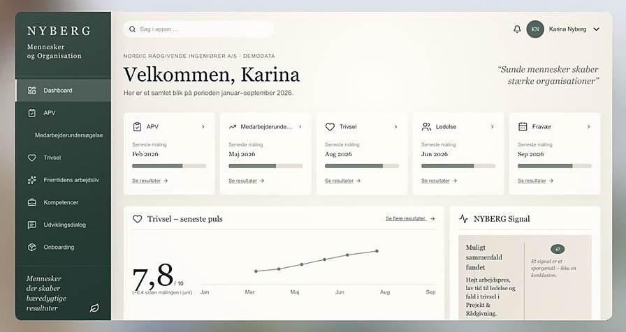 Dashboard i NYBERGs HR-system